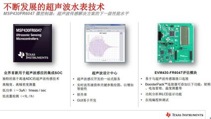 超聲波技術(shù)讓水表邁入智能化時(shí)代