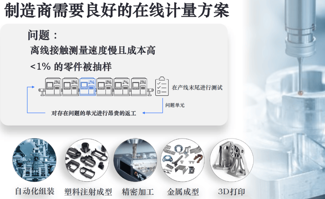 先進(jìn)制造企業(yè)線上路演與商務(wù)對(duì)接會(huì) 網(wǎng)絡(luò)技術(shù)服務(wù)專(zhuān)場(chǎng)