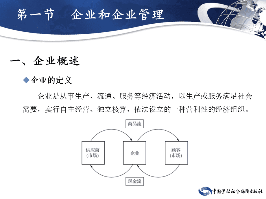 現代企業管理 從戰略到執行的全方位課件解析